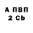 A-PVP крисы CK Ian Cornell
